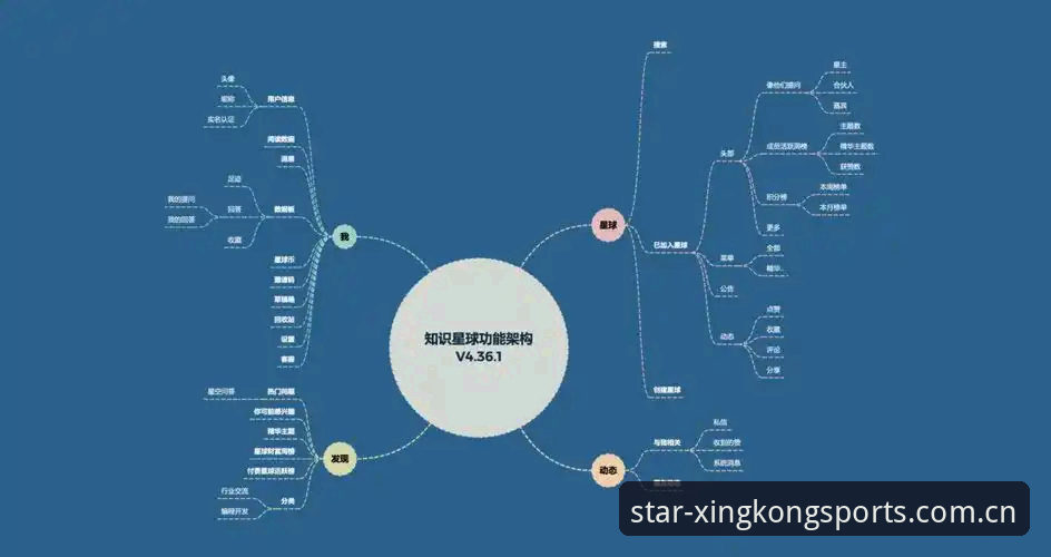 星空体育平台使用体验详解：从官网入口到版本下载的完整指南